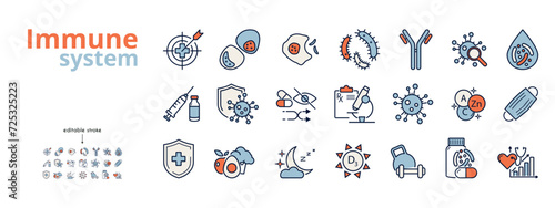 Human immune system line icon set. Virus protection, hygiene shield, bacterial prevention, white blood cell, macrophage, vaccine, healthy food, protective mask vector illustration. Editable Strokes