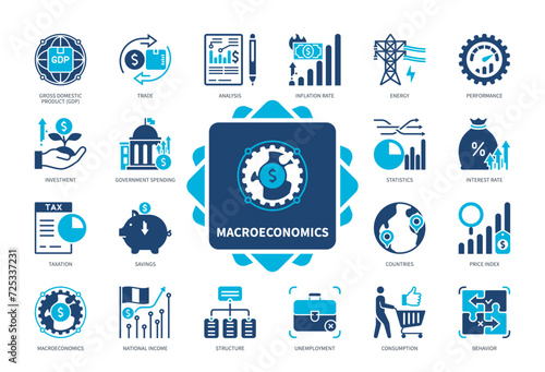 Macroeconomics icon set. National Income, Investment, Taxation, Consumption, Inflation Rate, Savings, Trade, Price Index. Duotone color solid icons