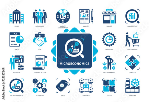 Microeconomics icon set. Economic Policy, Consumption, Consumers, Resources, Taxes, Market Study, Industry, Firms, Individuals. Duotone color solid icons
