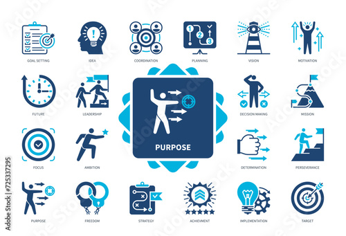 Purpose icon set. Goal Settings, Freedom, Planning, Coordination, Motivation, Ambition, Target, Determination. Duotone color solid icons