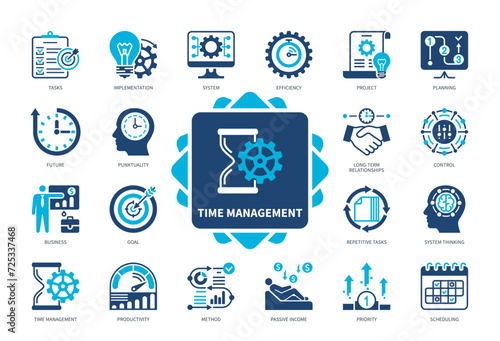 Time Management icon set. Planning, Scheduling, Productivity, Project, Tasks, Passive Income, Implementation, Priority. Duotone color solid icons