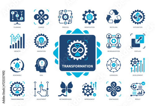 Transformation icon set. Metamorphosis, Modification, Process, Integration, Change, Innovation, Displace, Continuos. Duotone color solid icons