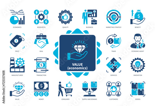 Value (Economics) icon set. Manufacturing, Customers, Goods, Marketing Strategy, Service, Quality, Innovation, Consumer. Duotone color solid icons
