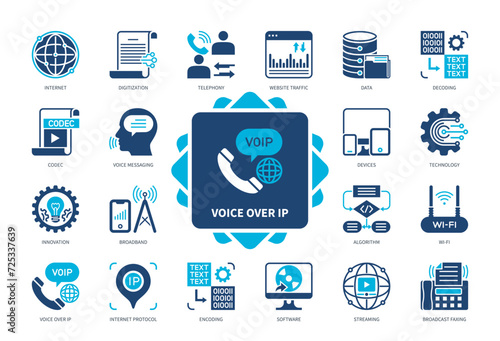 Voice over IP VOIP icon set. Devices, Codec, Streaming, Broadband, Voice Messaging, Internet Telephony, Website Traffic, Software. Duotone color solid icons