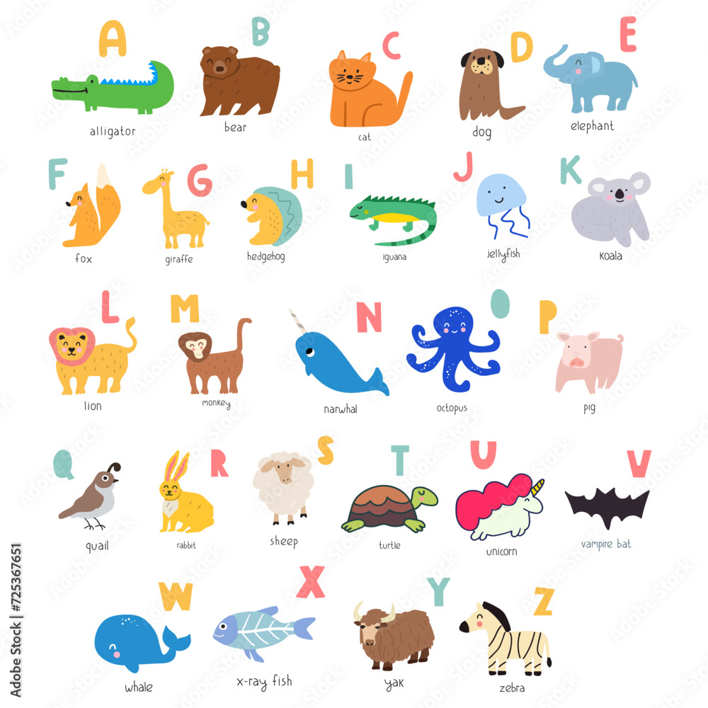 Fototapeta premium Animals alphabet for children. Cute and funny characters. Flat design. Vector illustrations