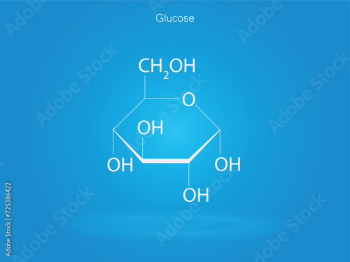 Chemical structure of glucose on a blue background