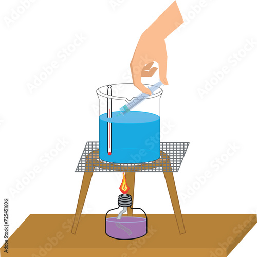 Experiment on the boiling temperature of water.