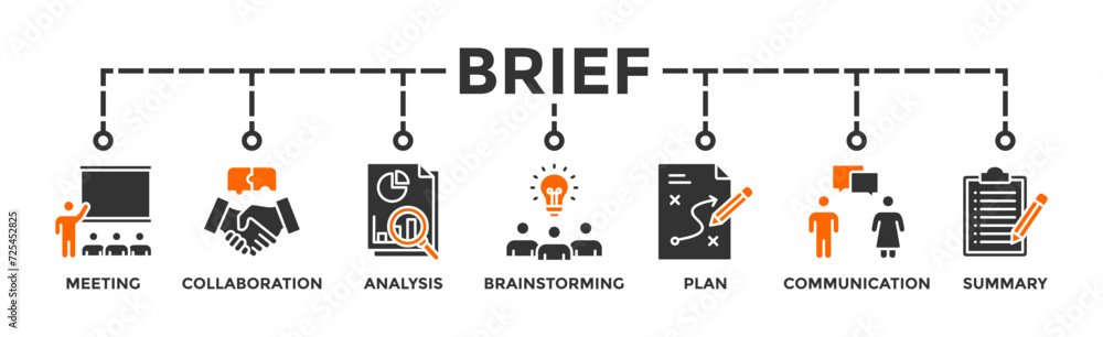 Brief banner web icon vector illustration concept for a briefing of business plan with an icon of meeting, collaboration, analysis, brainstorming, plan, communication, and summary Brief banner web icon vector illustration concept for a briefing of business plan with an icon of meeting, collaboration, analysis, brainstorming, plan, communication, and summary