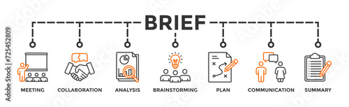 Brief banner web icon vector illustration concept for a briefing of business plan with an icon of meeting, collaboration, analysis, brainstorming, plan, communication, and summary