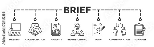 Brief banner web icon vector illustration concept for a briefing of business plan with an icon of meeting, collaboration, analysis, brainstorming, plan, communication, and summary