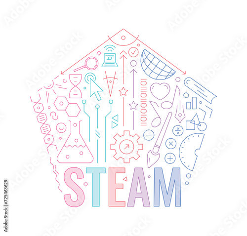 pentagon steam logo. steam on a white background. steam technical drawing