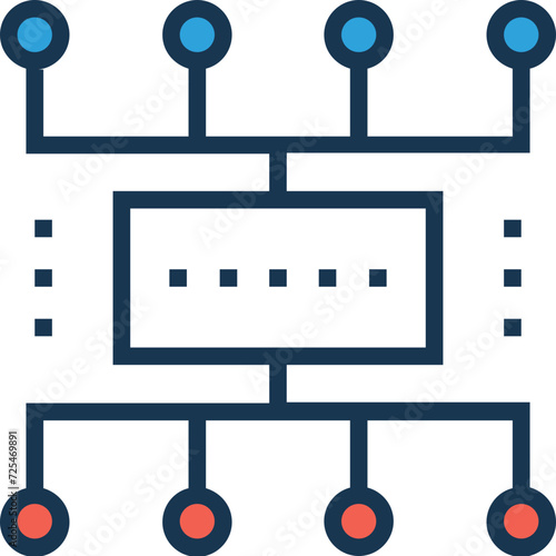 Network Hub 