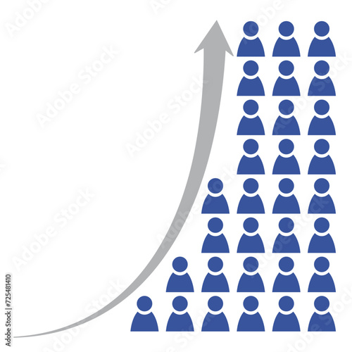 Reedsche Gesetz Visualisierung Reed'sche Gesetz