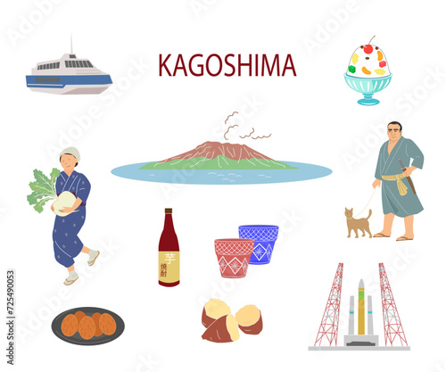 鹿児島県観光地と名産