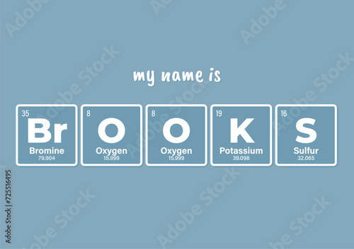 Vector inscription name BROOKS composed of individual elements of the periodic table. Text: My name is. Blue background