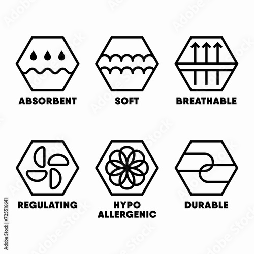 Absorbent, Soft, Breathable, Regulating, Durable, Hypoallergenic information signs