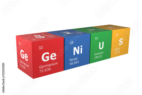 3D rendering of cubes of the elements of the periodic table, germanium, nickel, uranium and sulfur forming the word genius. Science, technology and engineering background. 3D illustration