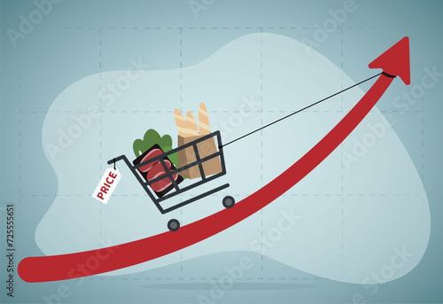 Food Inflation. Food costs are higher and grocery prices are higher. Consumer Price Index. Shopping cart of groceries up line chart arrow.