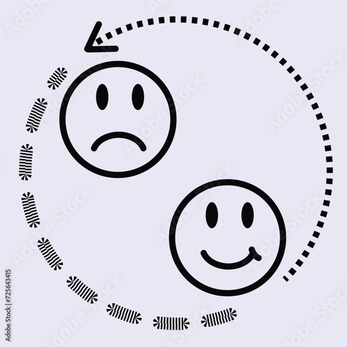 Mood Swings concept design illustration. Rapidly and intensely fluctuating emotions