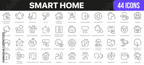 Smart home line icons collection. UI icon set in a flat design. Excellent signed icon collection. Thin outline icons pack. Vector illustration EPS10