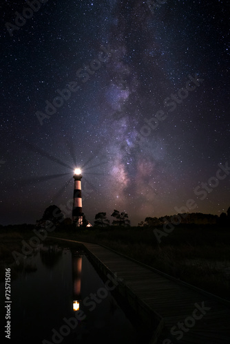 Lighthouse, Milky way, Bodie Island Lighthouse, Outer Banks, North Carolina.jpg photo