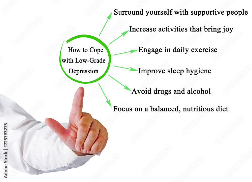 Coping with Low - Grade Depression Coping with Low - Grade Depression