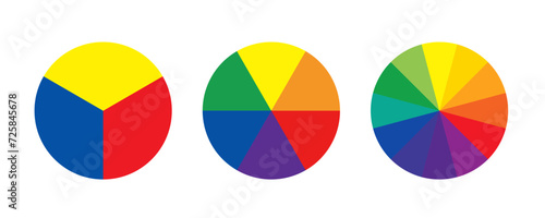 Spectrum of colors. Basic three, six and twelve colors in parts of circle. PNG
