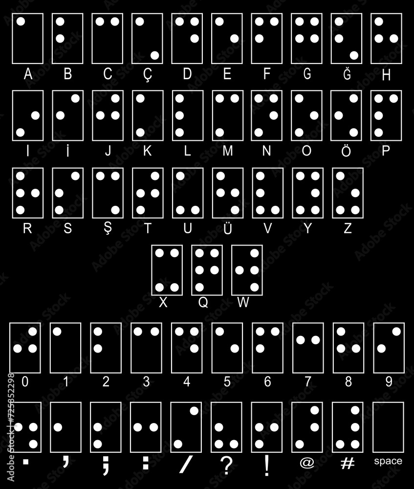 Braille Alphabet on black. Braille alphabet is an alphabet method