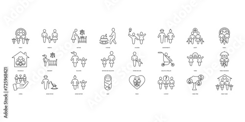 Family icons set. Set of editable stroke icons.Vector set of Family