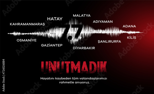 Türkiye Depremi. Translation: Turkey Earthquake. Get well soon to all of us. Kahramanmaras, Hatay, Osmaniye, Adıyaman, Gaziantep, Sanliurfa Diyarbakir, Malatya, Adana. photo