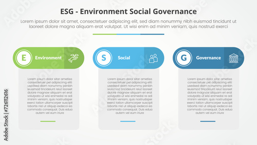 ESG frameworks infographic concept for slide presentation with table box and round header with 3 point list with flat style