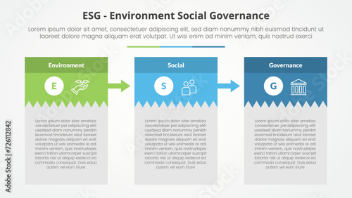 ESG frameworks infographic concept for slide presentation with creative box table with big header and arrow with 3 point list with flat style