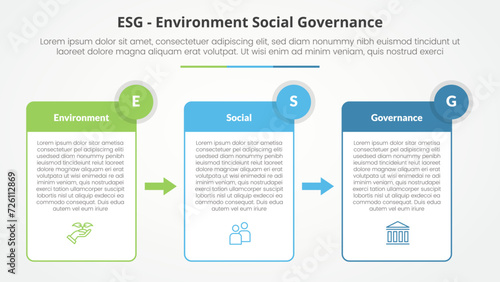 ESG frameworks infographic concept for slide presentation with table box and arrow direction with 3 point list with flat style
