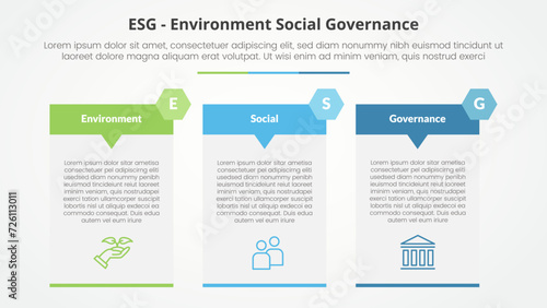ESG frameworks infographic concept for slide presentation with big table arrow header badge with 3 point list with flat style