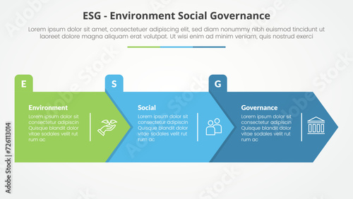 ESG frameworks infographic concept for slide presentation with big arrow rectangle shape right direction with 3 point list with flat style