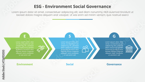 ESG frameworks infographic concept for slide presentation with creative arrow horizontal block shape with 3 point list with flat style