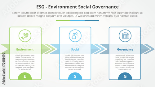 ESG frameworks infographic concept for slide presentation with big outline table and arrow right direction with 3 point list with flat style