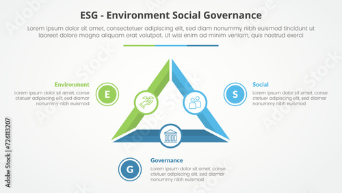 ESG frameworks infographic concept for slide presentation with triangle cycle circular outline circle piechart with 3 point list with flat style