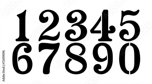 Vintage stencil numbers from zero to nine