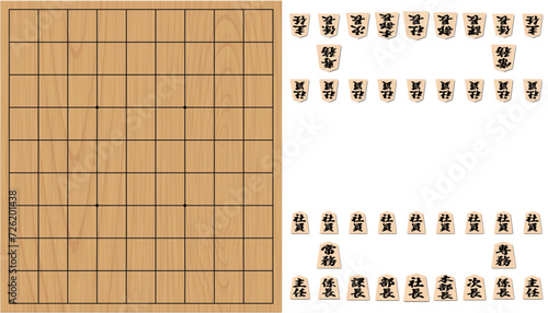 会社の役職に見立てた将棋の駒と将棋盤