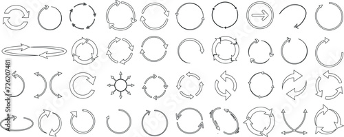 Circular arrows vector set, diverse designs for workflow layout, diagram, web design. for efficient visual communication. Unique styles, solid, dashed, patterns, clockwise motion, cycles, rotations photo