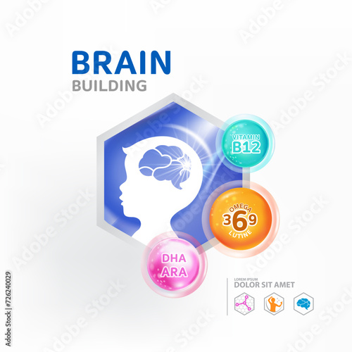 Omega 3 vitamins for Brain Building product for kids 