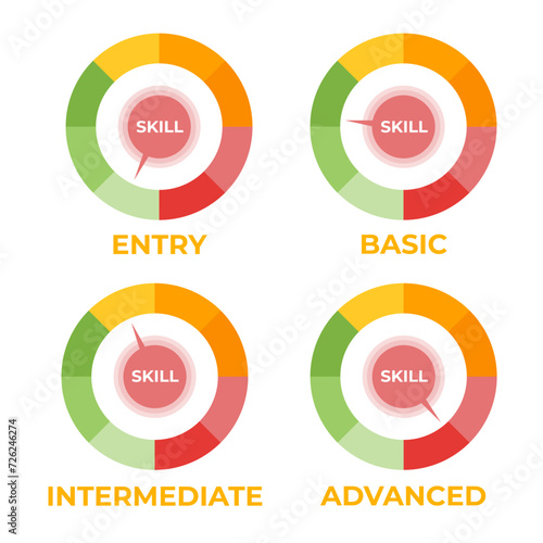 Skill levels meter set. Vector illustration.