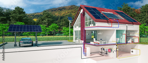 Energieversorgung mit Wärempumpe und Solaranlage bei einem Niedrigenergiehaus - panoramische 3D Visualisierung