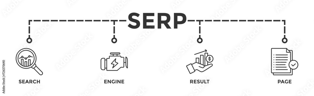 SERP banner web icon vector illustration concept for search engine result page with icon of web search, computer, search engine, mobile search, page result, and statistics graph SERP banner web icon vector illustration concept for search engine result page with icon of web search, computer, search engine, mobile search, page result, and statistics graph