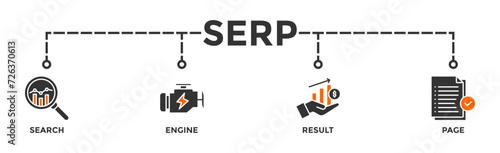 SERP banner web icon vector illustration concept for search engine result page with icon of web search, computer, search engine, mobile search, page result, and statistics graph 