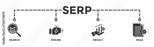 SERP banner web icon vector illustration concept for search engine result page with icon of web search, computer, search engine, mobile search, page result, and statistics graph 