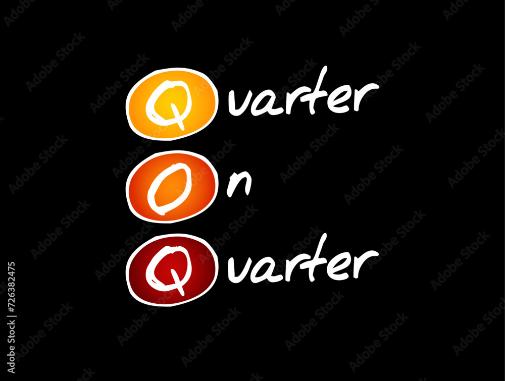 QOQ Quarter On Quarter measuring technique that calculates the change