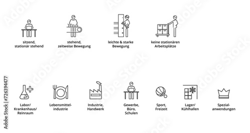 Piktogramme Industrielle Anwendungen