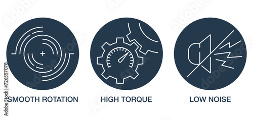 Smooth Rotation, High Torque, Low Noise
